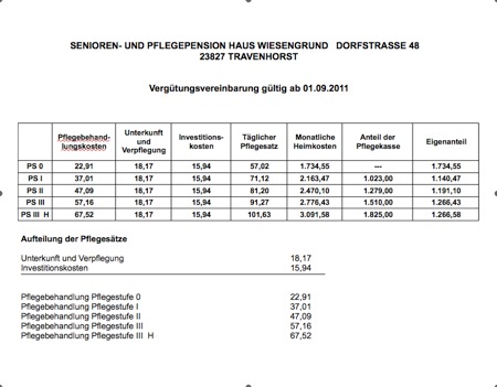 verguetung091